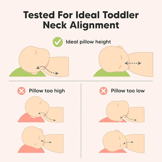 Toddler Pillow with Pillowcase - 13x18 My Little Dreamy Pillow, Organic Cotton Toddler Pillows for Sleeping, Kids Pillow, Travel Pillows, Mini Pillow, Nursery Pillow, Toddler Bed Pillow (Aircraft)