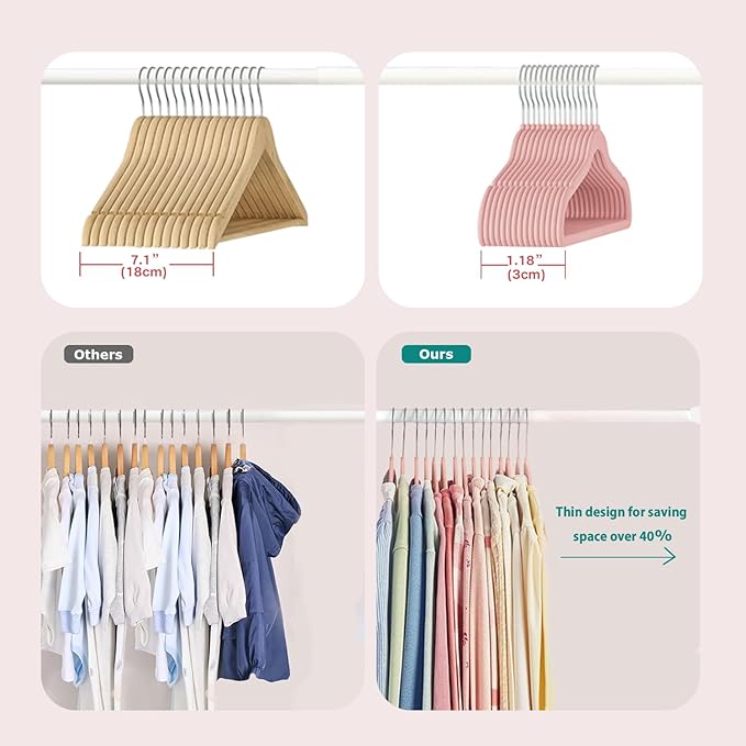 Baby Velvet Hangers, 14 Inches Kids Clothes Hangers, Non-Slip Childrens Hangers for Shirts, Pants, Skirts, Dresses, Jackets, Coat, 32 Pack Pink