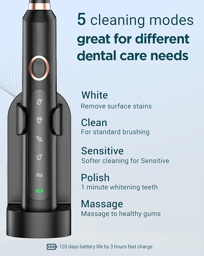 Rtauys M5 Sonic Electric Toothbrush for Adults and Kids - Rechargeable Electric Toothbrush Kids Ages 12+ and Adults with 8 Brush Heads & Travel Case, 120 Days Battery Life - Black