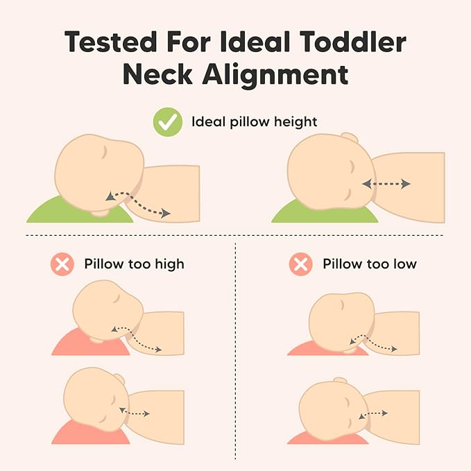 Toddler Pillow with Pillowcase - 13x18 My Little Dreamy Pillow, Organic Cotton Toddler Pillows for Sleeping, Kids Pillow, Travel Pillows, Mini Pillow, Nursery Pillow, Toddler Bed Pillow (Fox Tales)