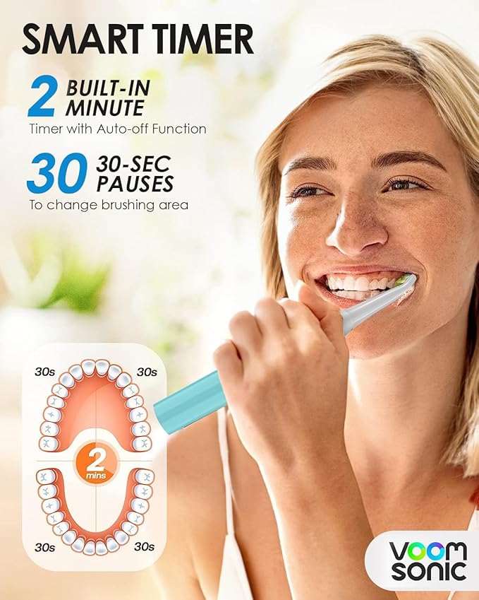 Voom Sonic Go 1 Series Travel Electric Toothbrush | Travel Toothbrushes - Battery Operated Toothbrush for Adults & Kids, Dentist Recommended Toothbrush, Portable w/ 2 Minute Timer
