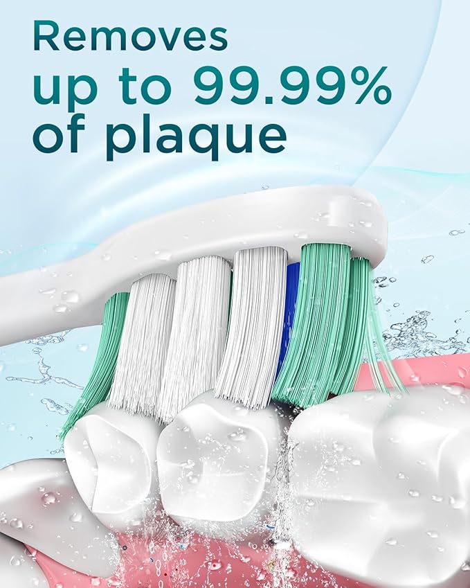 Rtauys Sonic Electric Toothbrush for Adults with 8 Brush Heads, IPX7 Travel Electric Toothbrush with Travel Case, 2.5 Hours Charge for 120 Days, 5 Modes with 2 Minutes Built in Smart Timer Light Blue