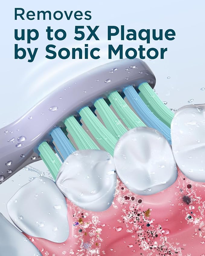 Rtauys M5 Sonic Electric Toothbrush for Adults and Kids - Rechargeable Electric Toothbrush Kids Ages 12+ and Adults with 8 Brush Heads & Travel Case, 120 Days Battery Life - Light Purple