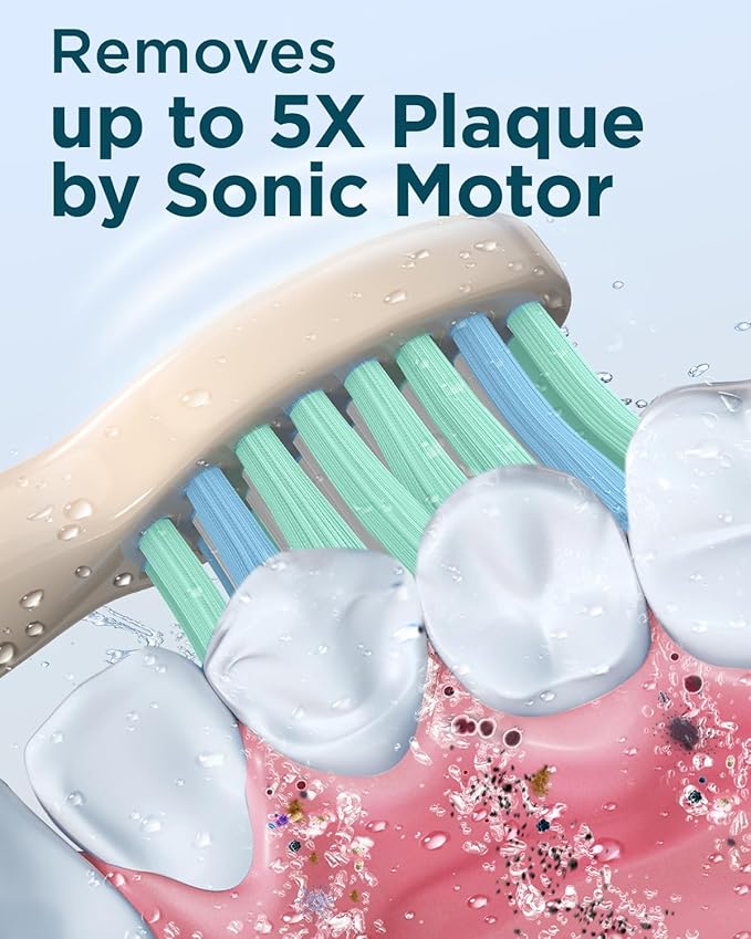 Rtauys M5 Sonic Electric Toothbrush for Adults - Rechargeable Electric Toothbrushes with 8 Brush Heads & Holder, Travel Case, Power Electric Toothbrush,3 Hours Charge for 120 Days - Champagne Gold