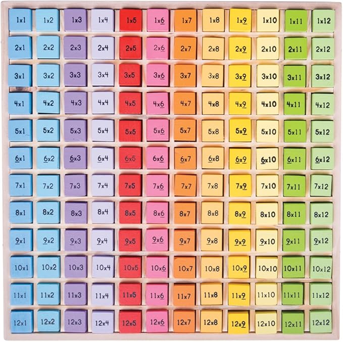 Bigjigs Toys, Multiplication Table Board Game, Wooden Toys, 1-12 Times Tables, Times Table Games for Kids, Number Games, Numbers for Kids, Educational Toys, Montessori Toys, Wooden Tray