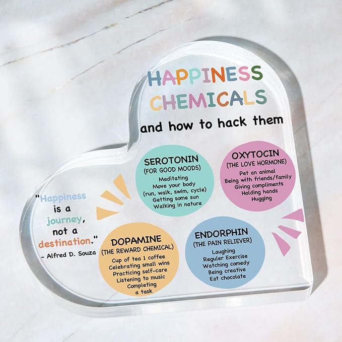 Happiness Chemicals Decor, Wellbeing Art Printed Gifts Therapy Office Decor, Mindfulness, DBT Poster, Mental Health Decorations for Counseling Office