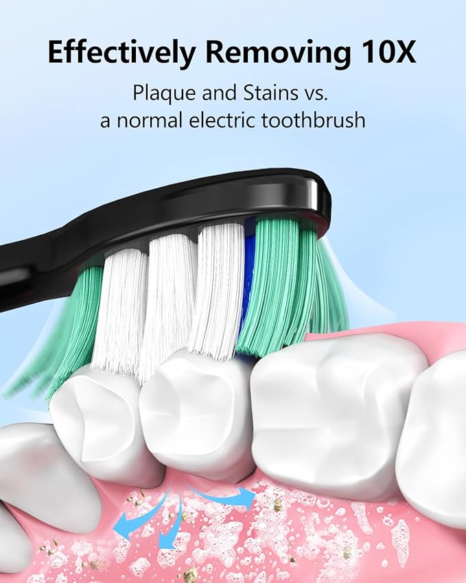 Rtauys Electric Toothbrush for Adults and Kids, Wireless Rechargeable Tooth Brush with 8 Replacement Heads, One Charge for 120 Days, 5 Modes Toothbrush with Travel Case, Black