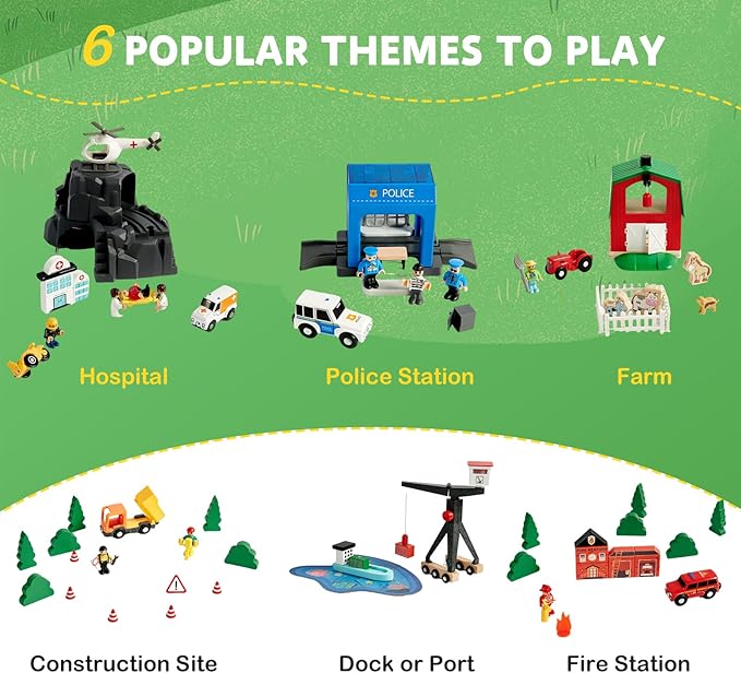 153pcs Wooden Train Set, Toy Train for Boys & Girls, 6 Themed Scenarios Wooden Train Track for Toddlers & Kids, Ideal Easter Birthday Gift Toy for Kids, Compatible with Major Brands