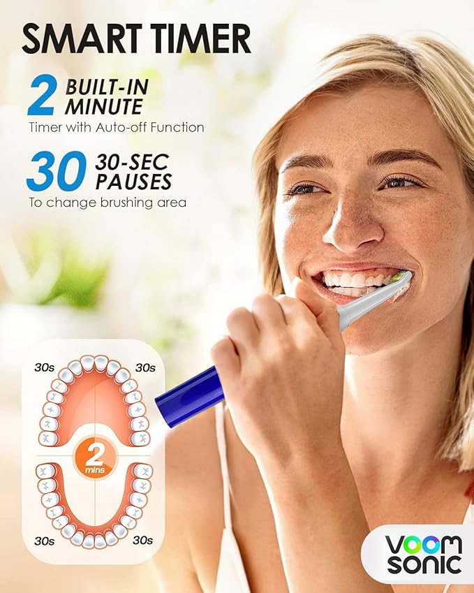 Voom Sonic Go 1 Series Travel Electric Toothbrush | Travel Toothbrushes - Battery Operated Toothbrush for Adults & Kids, Dentist Recommended Toothbrush, Portable w/ 2 Minute Timer (Royal Blue)