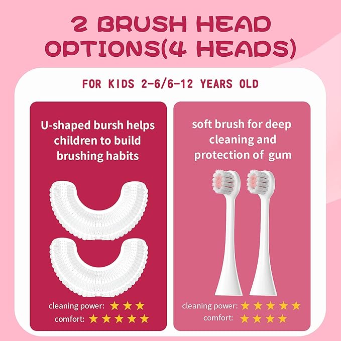 Kids U Shaped Electric Toothbrush with 4 Brush Heads, Sonic Toothbrush Kids with 5 Modes, Cartoon Dinosaur 360-Degree Cleaning IPX7 Waterproof Design (6-12 Age (Pink))