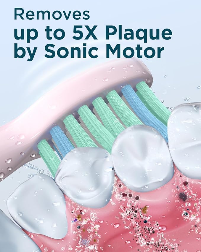 Rtauys M5 Sonic Electric Toothbrush for Adults and Kids - Rechargeable Electric Toothbrush Kids Ages 12+ and Adults with 8 Brush Heads & Travel Case, 120 Days Battery Life - Sakura Pink