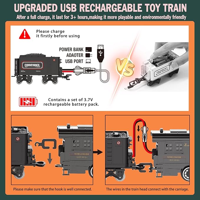 Electric Train Sets for Kids Metal Alloy Christmas Train Toys Steam Locomotive, Glowing Passenger Carriages, Luxury Tracks, Light & Sounds Rechargeable Birthday Gifts for Boys Girls Red Green …