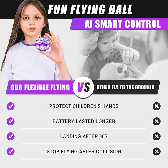 2025 Flying Orb Ball Toy, Galaxy Boomerang Hover Ball Led Lights Mini Drone Globe Hand Controlled Flying Ball Toys Cool Toys Gift for 6 7 8 9 10+ YearOld Boys Girls Teens Outdoor Toys(Purple)