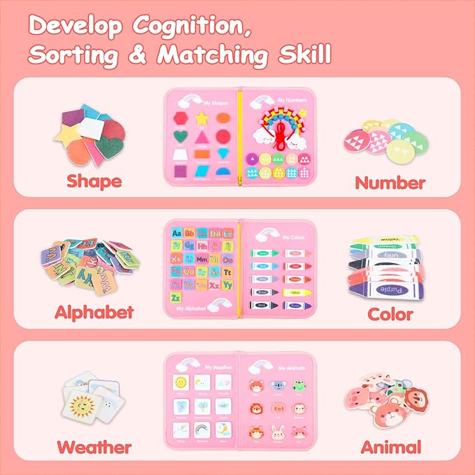 Toddler Busy Board Montessori Toys for 1 2 3 4 Year Old Girls Birthday Gifts - Educational Learning Busy Book Sensory Toys for Toddlers 1-3 - Airplane Car Travel Activities Toys for Kids Ages 2-4