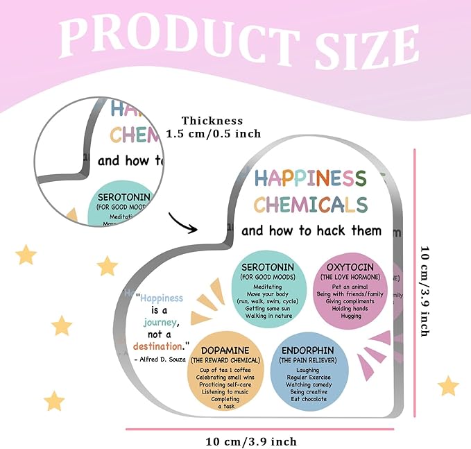 Happiness Chemicals Decor, Wellbeing Art Printed Gifts Therapy Office Decor, Mindfulness, DBT Poster, Mental Health Decorations for Counseling Office