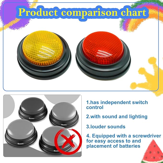2-Pack Buzzers for Trivia Games, Answer Buzzers for Classroom, Family Feud Jeopardy Buzzer, Game Buzzers with Lights and Sound for Classroom, Game Show Buzzer Buttons