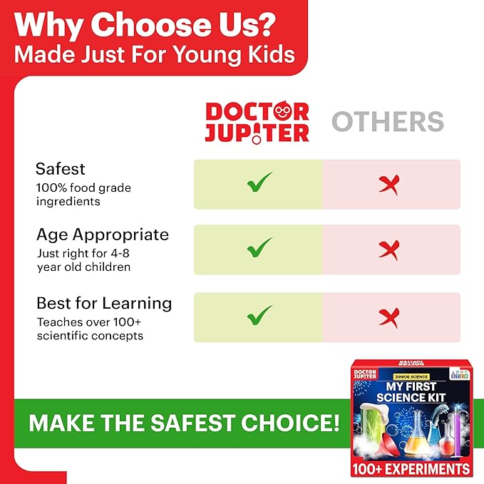 Doctor Jupiter My First Science Kit for Kids Ages 4-5-6-7-8| Birthday Gift Ideas for 4-8-12 Year Old Boys & Girls| Toy Stem Kit with 100+ Experiments| Learning & Educational, Preschool Activities