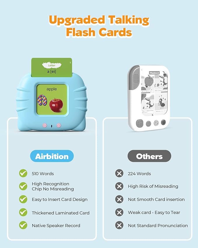 510 Words, Talking Flash Cards for Toddler 1 2 3 4 Year Olds, Language Learning Toys, Pocket Speech Therapy Toys, Autism Toys, Montessori Toys with 31 Themes, Children's Sensory Educational Toys