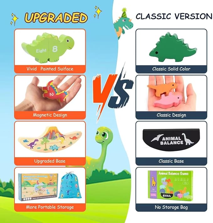 Magnetic Dinosaur Stacking Toys for Toddlers Age 1-3, Montessori Wooden with Numbers, Educational Balance Toy for Boys & Girls Easter Gift for 1 2 3Age, Dinosaur Stacking Game for Preschool Learning