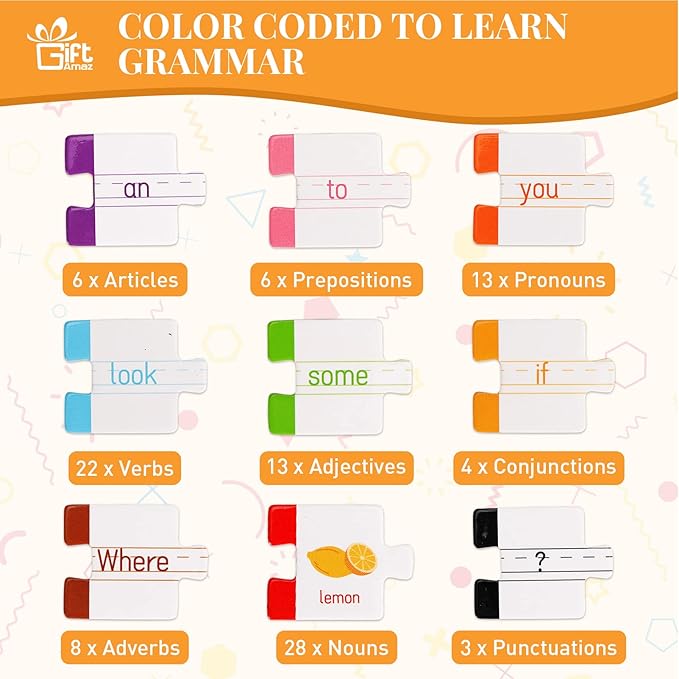 145 PCS Sentence Building for Kids, Sight Word Games Puzzle, Special Education Classroom Must Haves, Montessori Grammar Reading Game, Speech Therapy Cardboard Birthday Toys for Kindergarten