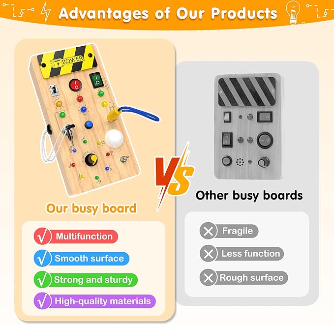 Montessori Toddler Toys-Baby Wooden Busy Board-Sensory Toys with Light Switch-Baby Travel Toys-Preschool Educational Learning Activities Toys-Gifts for Boys Girls Ages 1 2 3 4+ Year Old