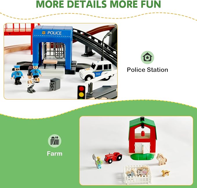 153pcs Wooden Train Set, Toy Train for Boys & Girls, 6 Themed Scenarios Wooden Train Track for Toddlers & Kids, Ideal Easter Birthday Gift Toy for Kids, Compatible with Major Brands