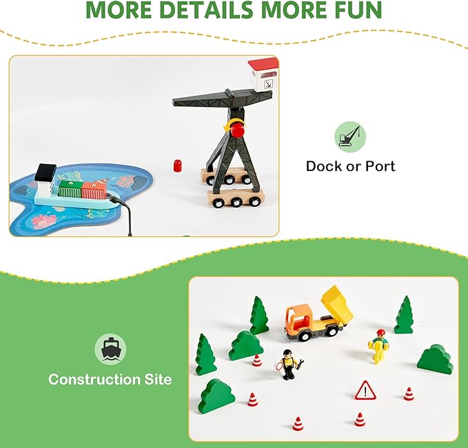 153pcs Wooden Train Set, Toy Train for Boys & Girls, 6 Themed Scenarios Wooden Train Track for Toddlers & Kids, Ideal Easter Birthday Gift Toy for Kids, Compatible with Major Brands