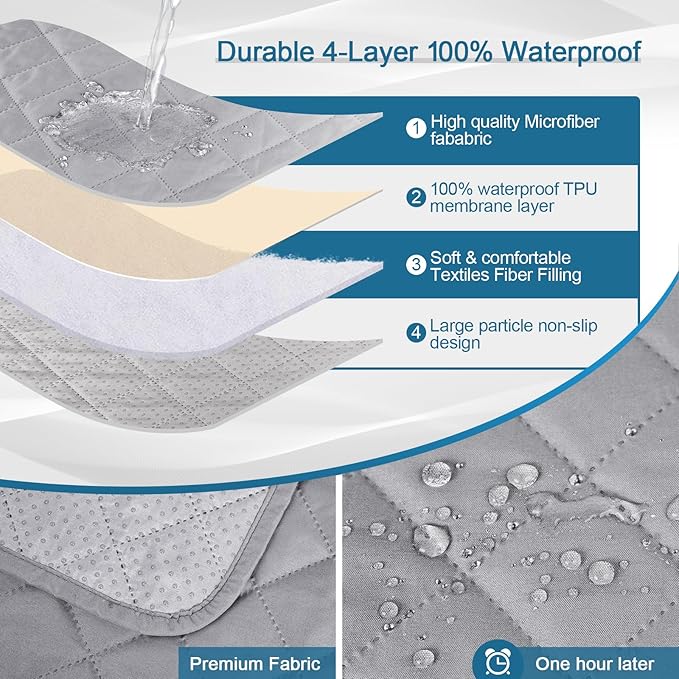 KinCam 100% Waterproof Recliner Chair Cover, Reclining Couch Covers for Pets, Dogs, Recliner Couch Slipcover Furniture Protector with Elastic Straps for Kids(30", Light Gray)