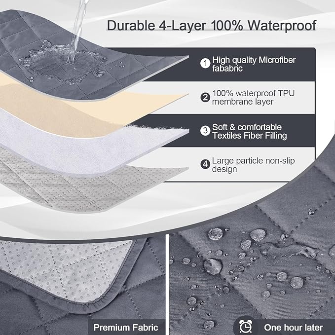 KinCam 100% Waterproof Recliner Chair Cover, Reclining Couch Covers for Pets, Dogs, Recliner Couch Slipcover Furniture Protector with Elastic Straps for Kids(23.6", Dark Gray)