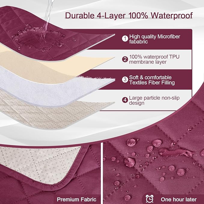 KinCam 100% Waterproof Recliner Chair Cover, Reclining Couch Covers for Pets, Dogs, Recliner Couch Slipcover Furniture Protector with Elastic Straps for Kids(30", Burgundy)