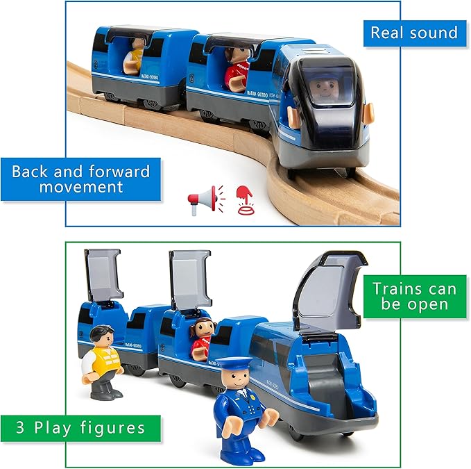 Battery Operated Action Locomotive Toy Train Set for Wooden Train Tracks, (Magnetic)-Compatible with Thomas The Train Toys, Brio Train Set for Toddlers 3-5 and up, Stocking Stuffers for Kids
