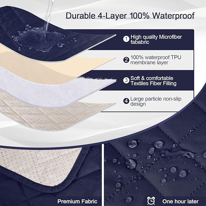 KinCam 100% Waterproof Recliner Chair Cover, Reclining Couch Covers for Pets, Dogs, Recliner Couch Slipcover Furniture Protector with Elastic Straps for Kids(28", Dark Blue)