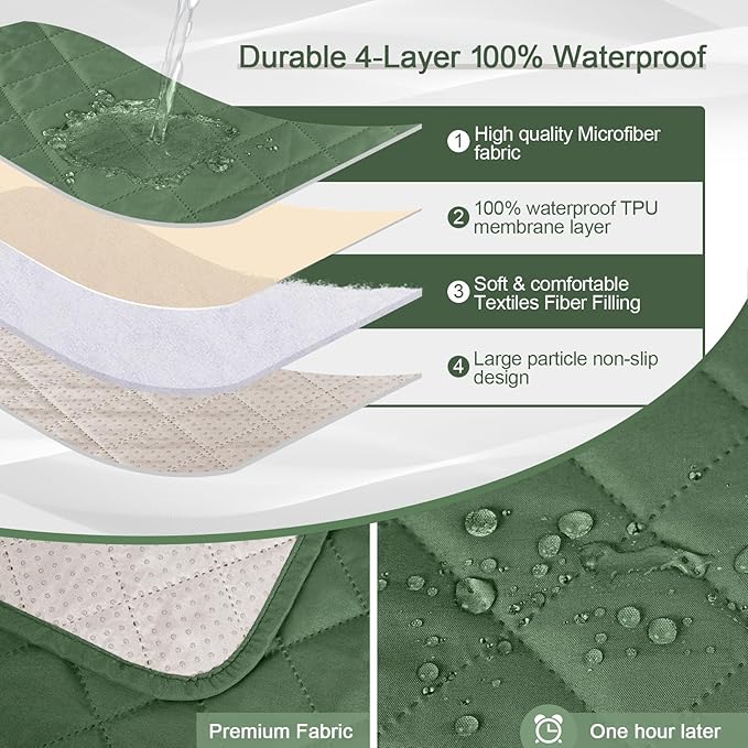 KinCam 100% Waterproof Recliner Chair Cover, Reclining Couch Covers for Pets, Dogs, Recliner Couch Slipcover Furniture Protector with Elastic Straps for Kids(28", Vine Green)