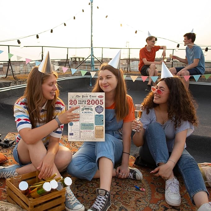 20th Birthday Card Gifts for Her Him, Retro Gifts for 20 Year Old Male Female, 20th Birthday Decorations Women Men