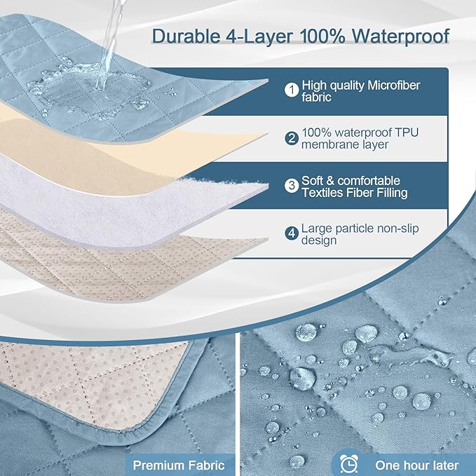 KinCam 100% Waterproof Recliner Chair Cover, Reclining Couch Covers for Pets, Dogs, Recliner Couch Slipcover Furniture Protector with Elastic Straps for Kids(28", Light Blue)