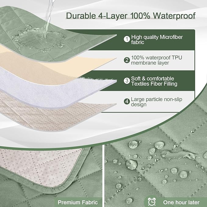 KinCam 100% Waterproof Recliner Chair Cover, Reclining Couch Covers for Pets, Dogs, Recliner Couch Slipcover Furniture Protector with Elastic Straps for Kids(23.6", Sage Green)