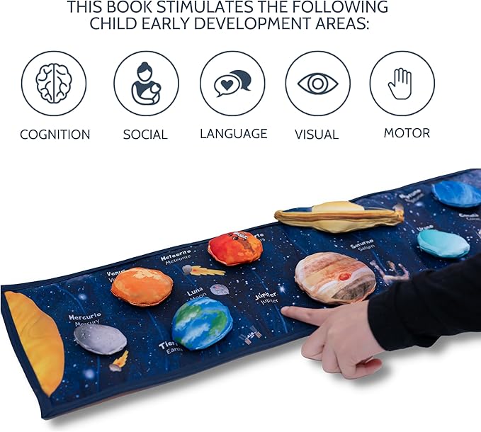 Solar System Cloth Book for 3 Year Old Toddler| Outer Space Fabric Book for Toddlers | Astronaut Plush Toy Included | Preschool and Early Learning | Carry on Travel Play and Learn Sensory Toys.