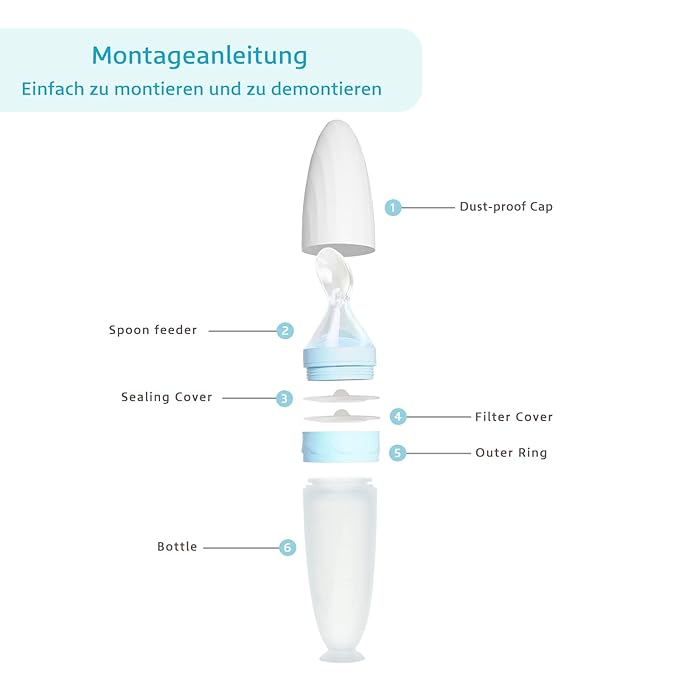 Termichy Baby Food Dispensing Spoon: Squeeze Feeder Dispenser for Baby - Self Feeding Bottle Spoon