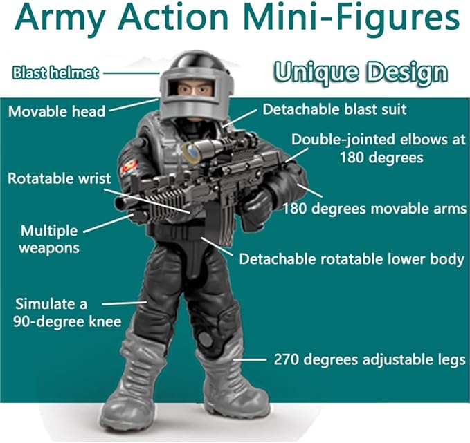 24 PCS Special Forces Building Block Action Mini-Figures Blind Bags with Multiple Military Weapons Accessories Equipment Assembly Building Toys Party Favors for Boys