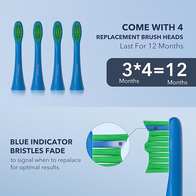 ARISSON [2024 Newer Version] Sonic Electric Toothbrush for Adults, 1.5H Charge for 90 Days, 40,000 VPM Power Toothbrush, 2 Min Timer, [Faster Charging, Stronger Cleaning, Smarter Brushing] Matte Blue