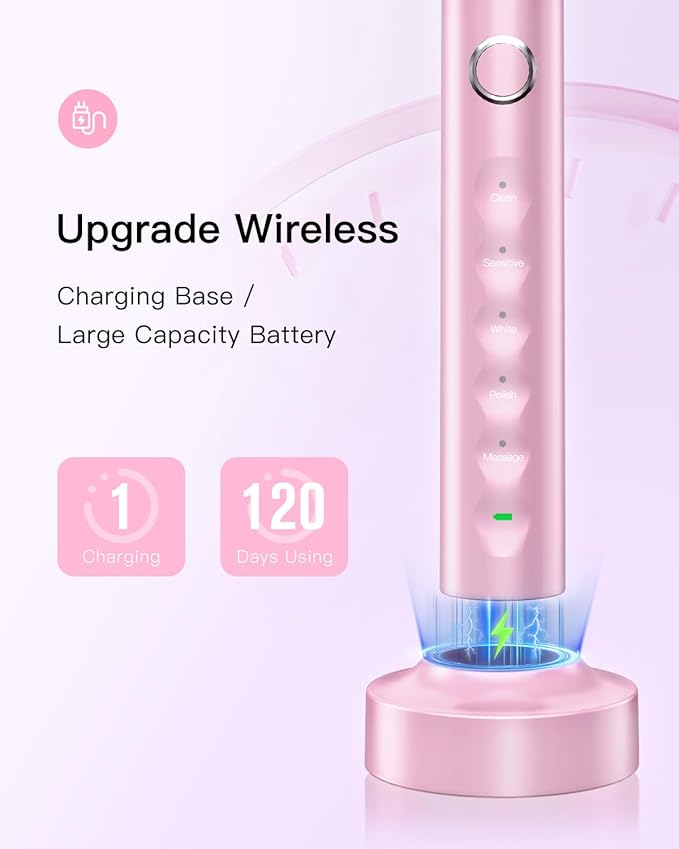 Rtauys Electric Toothbrush for Adults and Kids, Wireless Rechargeable Tooth Brush with 8 Replacement Heads, One Charge for 120 Days, 5 Modes Toothbrush with Travel Case, Pink