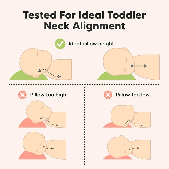 Toddler Pillow with Pillowcase - 13x18 My Little Dreamy Pillow, Organic Cotton Toddler Pillows for Sleeping, Kids Pillow, Travel Pillows, Mini Pillow, Nursery Pillow, Toddler Bed Pillow (Submarines)