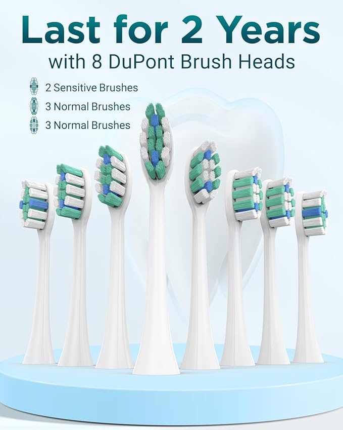 Rtauys Sonic Electric Toothbrush for Adults with 8 Brush Heads, IPX7 Travel Electric Toothbrush with Travel Case, 2.5 Hours Charge for 120 Days, 5 Modes with 2 Minutes Built in Smart Timer Light Blue