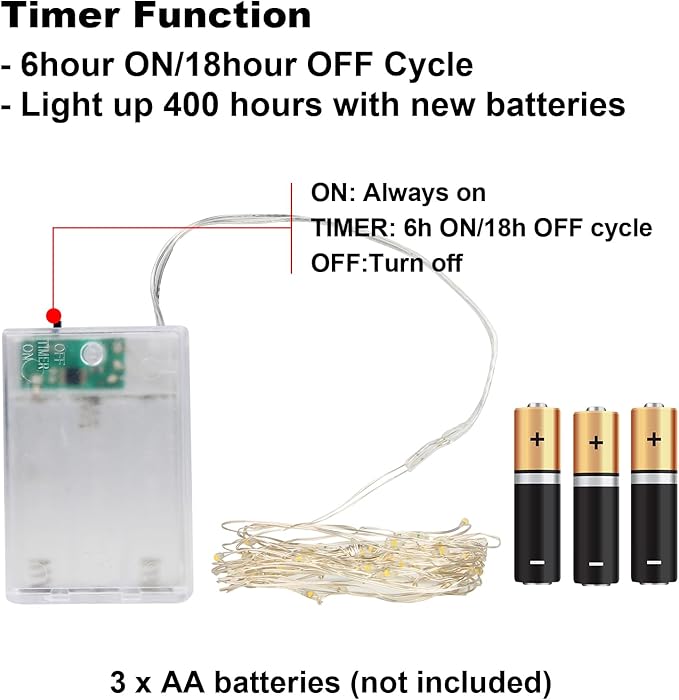 4.5ft Felt Christmas Tree for Toddlers with LED Light & 37pcs Ornaments, Velcro Montessori DIY Xmas Decorations - 4.5 Feet