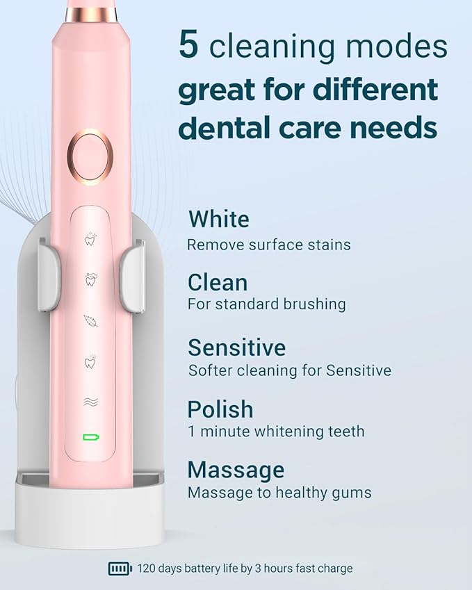 Rtauys M5 Sonic Electric Toothbrush for Adults and Kids - Rechargeable Electric Toothbrush Kids Ages 12+ and Adults with 8 Brush Heads & Travel Case, 120 Days Battery Life - Pink