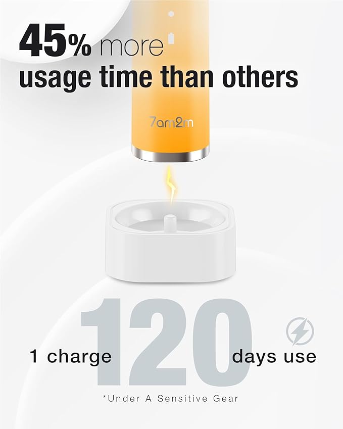 7AM2M Sonic Electric Toothbrush with 6 Brush Heads for Adults and Kids, One Charge for 90 Days, Wireless Fast Charge, 5 Modes with 2 Minutes Built in Smart Timer, Electric Toothbrushes(Orange)