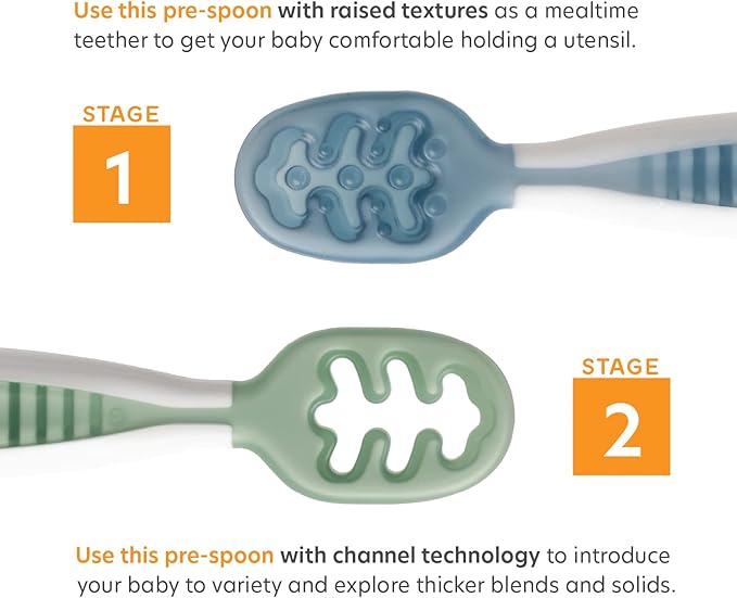 NumNum Self-Feeding Spoon + Suction Bowl Set for Babies & Toddlers - BPA-Free Silicone