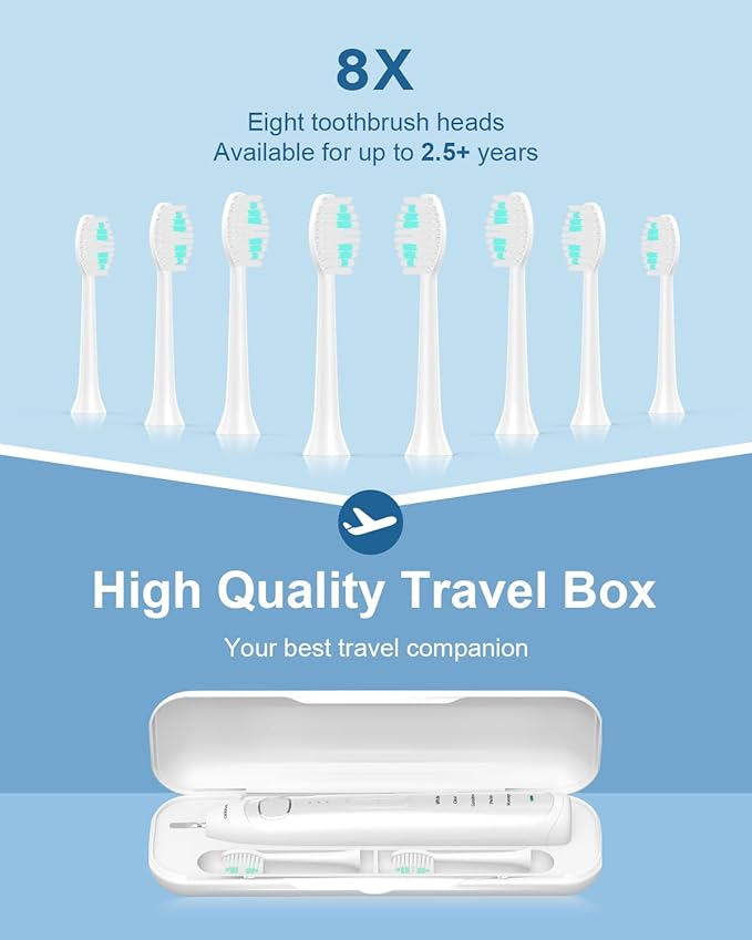 Operan Electric Toothbrush for Adults and Kids Rechargeable Sonic Toothbrush with 5 Modes 2-Min Smart Timer IPX7 Waterproof 40,000 VPM Motor with 8 Brush Heads & Travel Case (White)