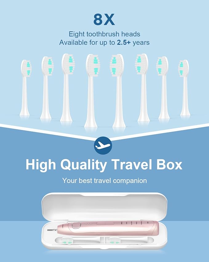 Operan Electric Toothbrush for Adults and Kids Rechargeable Sonic Toothbrush with 5 Modes 2-Min Smart Timer IPX7 Waterproof 40,000 VPM Motor with 8 Brush Heads & Travel Case (Pink)