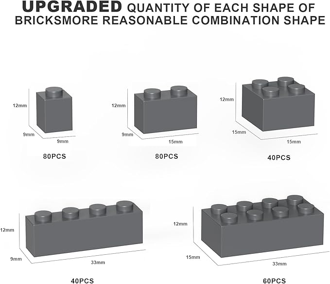 300 Pcs Classic Building Bricks, Dark Grey Bulk Bricks,Compatible with Lego and Major Brands Parts and Pieces, Creative Building Block Toys for Boys Girls Ages 6 7 8 9 10 Year Old